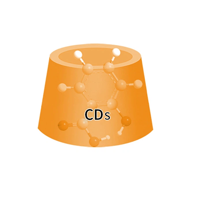 50% Salicylic Acid Inclusion Complex